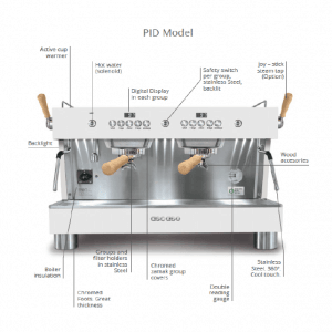 Barista T Plus, Automatic 2 Group Espresso Machine, with